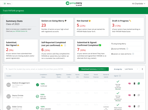 Counselor-Administrator-FAFSA-Made-Easier-Data-Reporting-Dashboard
