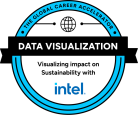 Tableau Specialist Badge