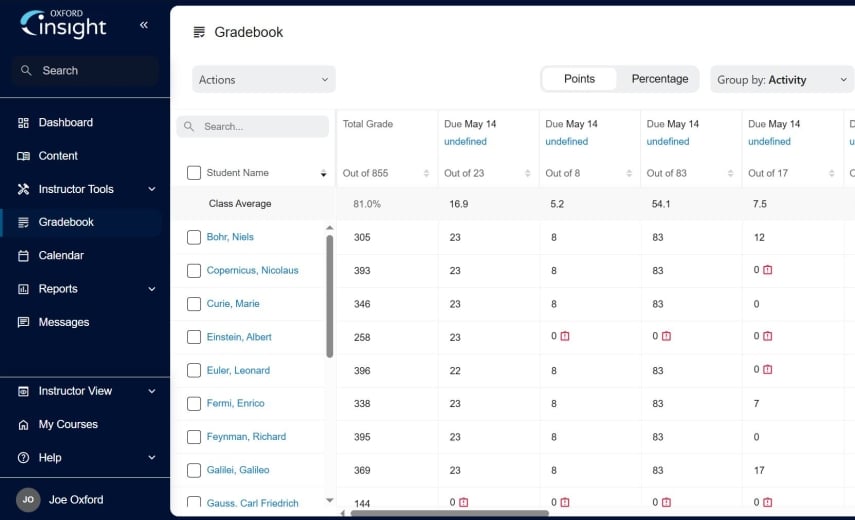 Image | Gradebook and reports screen