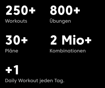 Factsheet: 250 Workouts. Mehr als 800 Übungen aus dem Functional Trainiong. Mehr als 30 Trainingspläne. Daraus ergeben sichj 2 Millionen Kombinationen für dein Training. Und dazu ein neues WOD jeden Tag.