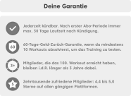 Garantie: Keine Kündigungsfrist. 