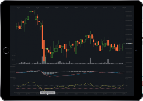 Download tradingview macro