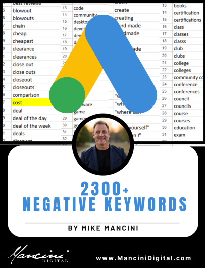 Negative Keyword Spreadsheet
