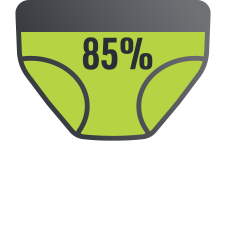 85% wünschen sich, dass offener darüber gesprochen wird.⁷