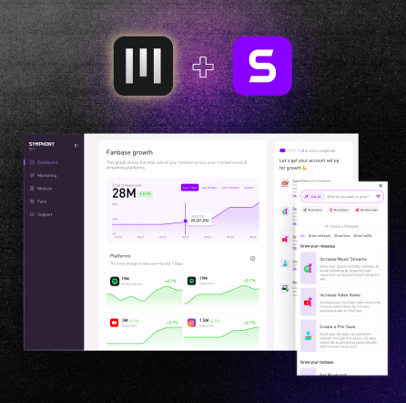 A purple Unitedmasters + Symphony Partnership screenshot of Insights & Analytics