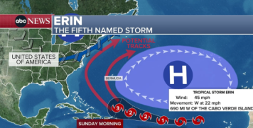 Storm Erin 2025