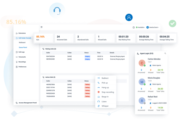 DSL Telecom Cloud Hosted PBX