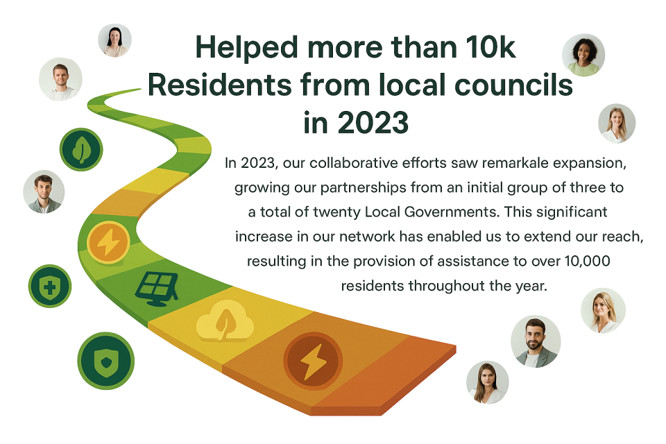 help-councils-mycoolhome