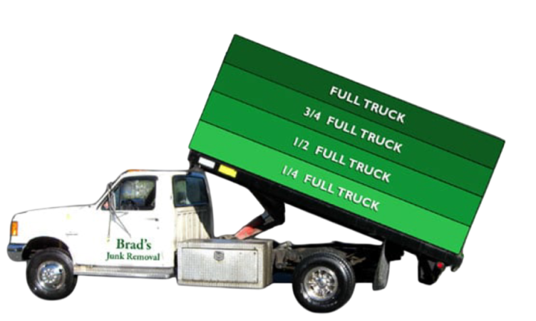 Photo of junk removal truck with measurements for load sizes