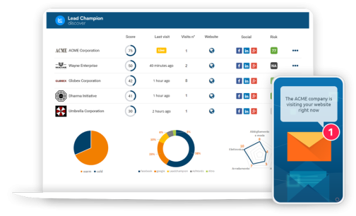 B2B marketing tools - Lead Champion Discover 