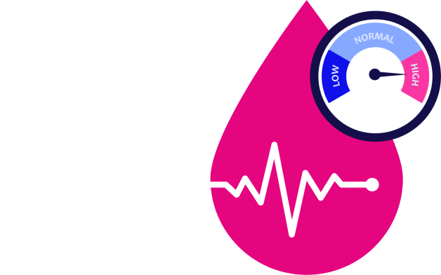 high blood pressure graphic
