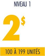 Booking Level 1 | $2 per tire | 48 - 99 units