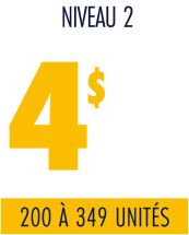 Booking Level 2 | $3 per tire | 100 - 249 units