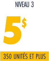 Booking Level 3 | $4 per tire | 250+ units