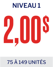 Booking Level 1 | $2 per tire | 48 - 99 units
