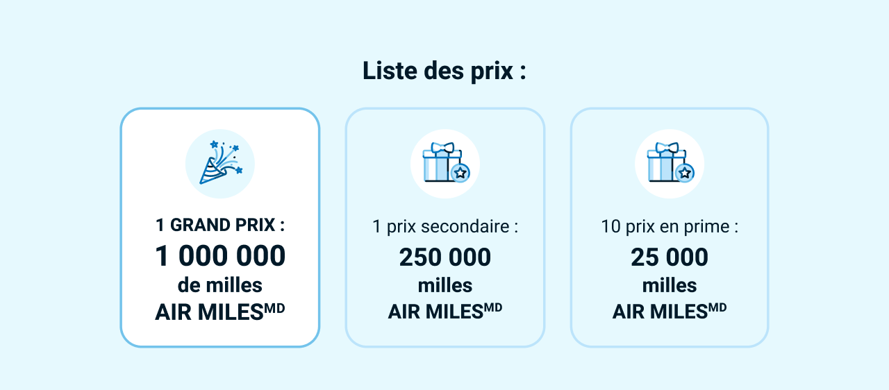 Liste des prix : 1 grand prix : 1 000 000 de milles AIR MILESMD 1 prix secondaire : 250 000 milles AIR MILESMD 10 prix en prime : 25 000 milles AIR MILESMD
