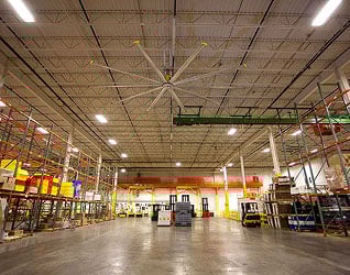 Amsoil Inc. Case Study