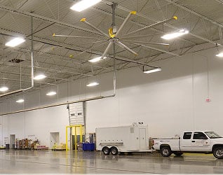 Kentucky Eagle Case Study