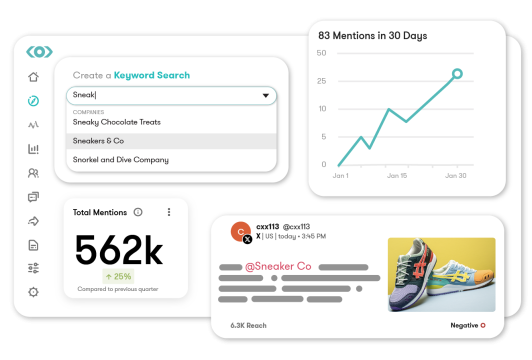 Social Media Intelligence