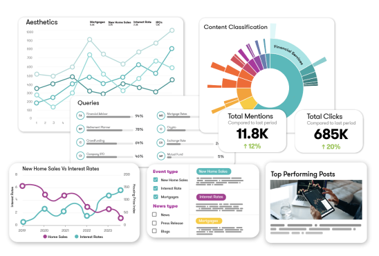 Social Media Intelligence