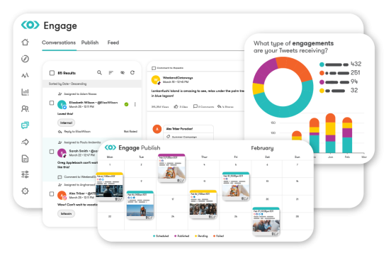 Social Media Intelligence