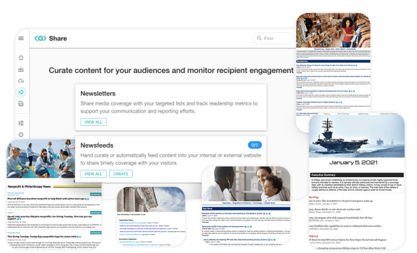 Social Media Intelligence