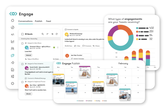 Social Media Intelligence