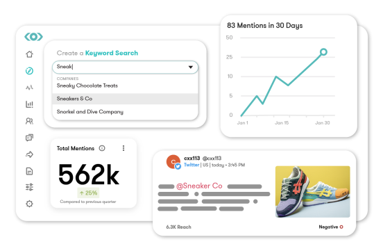 Social Media Intelligence