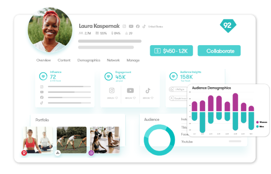 Social Media Intelligence