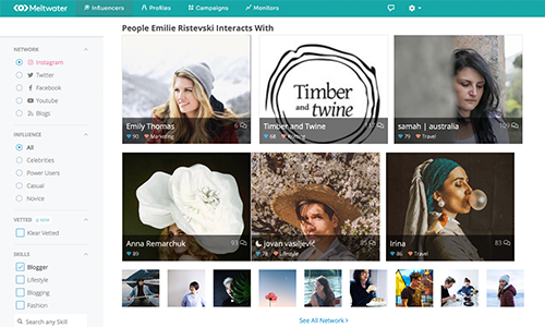 PR News performance data