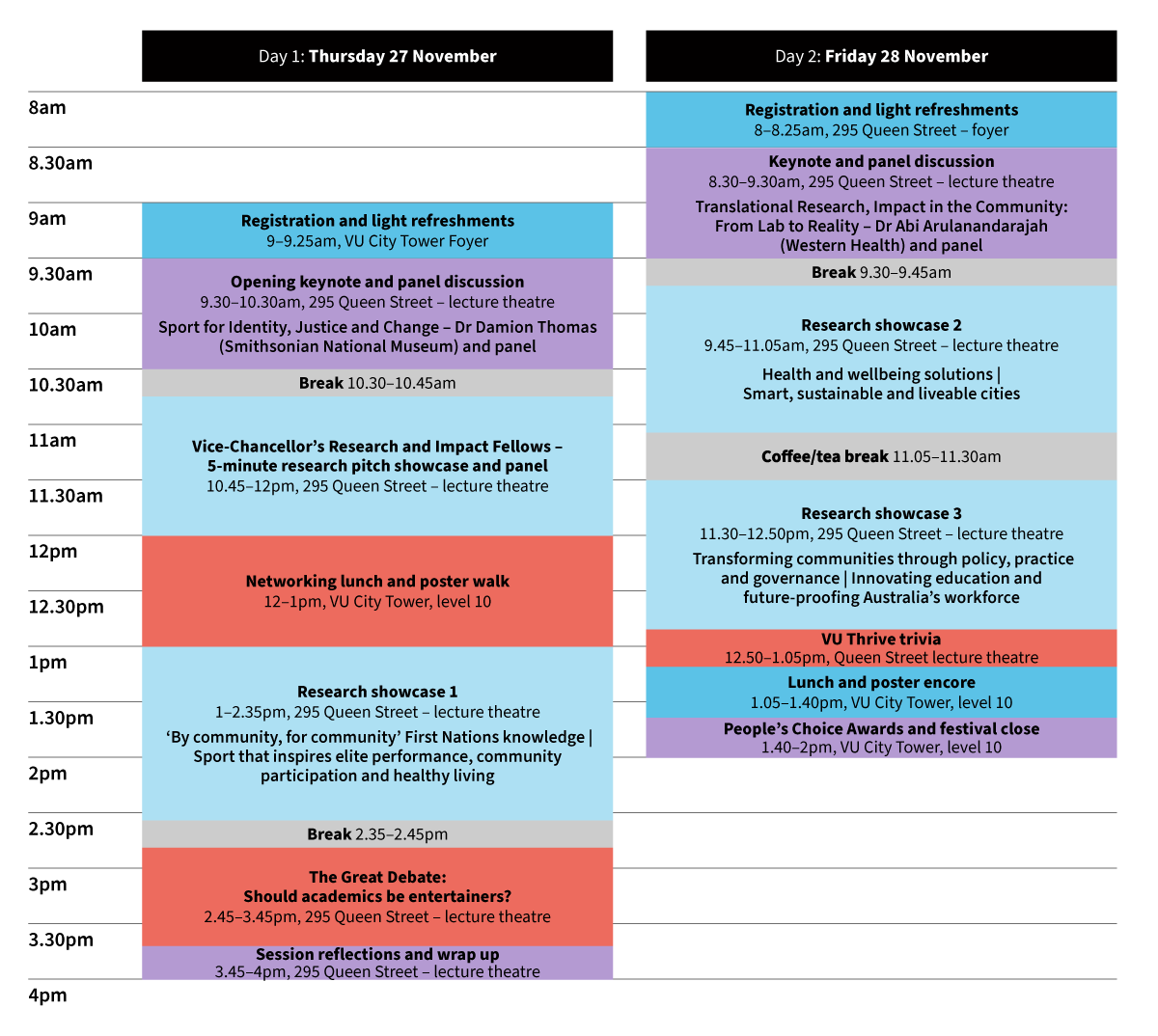 Research Festival program overview for 27–28 November, featuring keynotes, themed showcases, The Great Debate, the Vice-Chancellor’s Fellows showcase, and closing People’s Choice Awards across 295 Queen Street and VU City Tower.