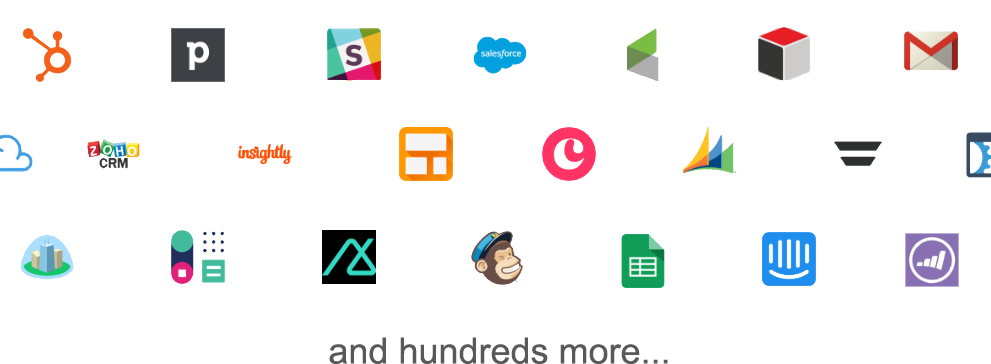 Integrating with Slack, Hubspot, Salesforce, Zoho CRM, Intercom, Mailchimp, and lots more...