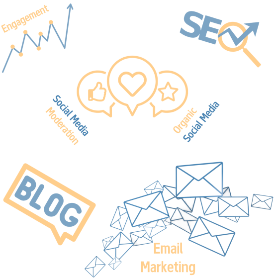 marketing virtual professional teams