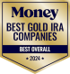 Named Best Gold Ira Company Badge