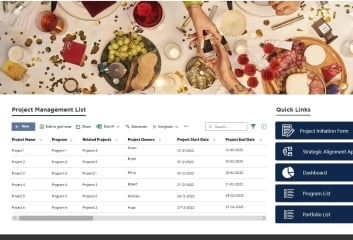 SharePoint Project Tracking