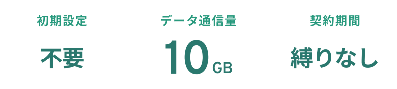 初期設定不要、データ通信量10GB、契約期間縛りなし