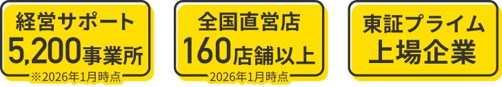 経営サポート5200事業所、全国直営店160店舗以上、東証プライム上場企業