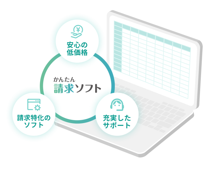 かんたん請求ソフトなら安心の低価格でサポートも充実しています