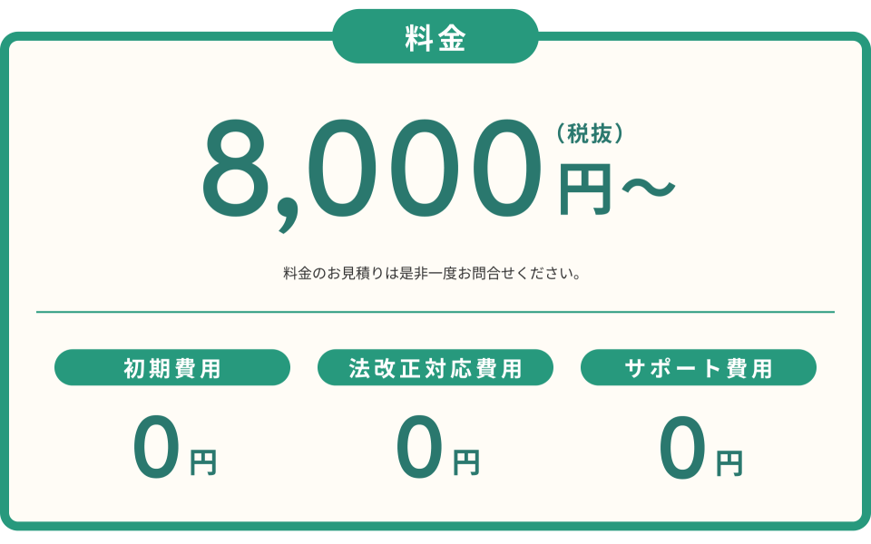料金8,000円、初期費用０円、法改正対応費用0円、サポート費用０円