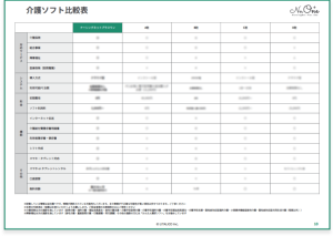 介護ソフト比較　画像