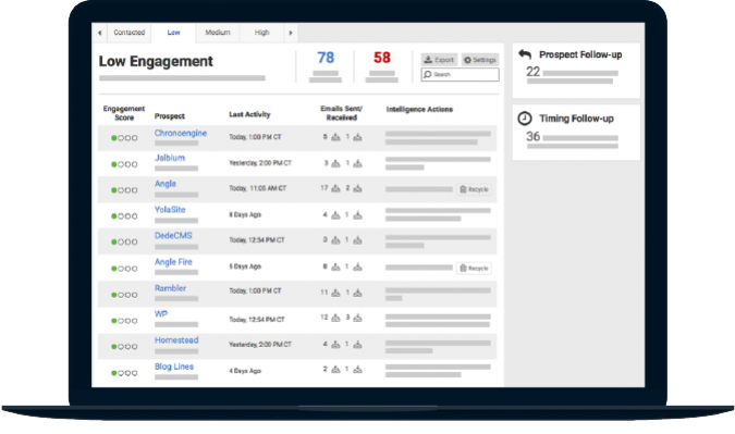SalesEdge Engagement Tracker
