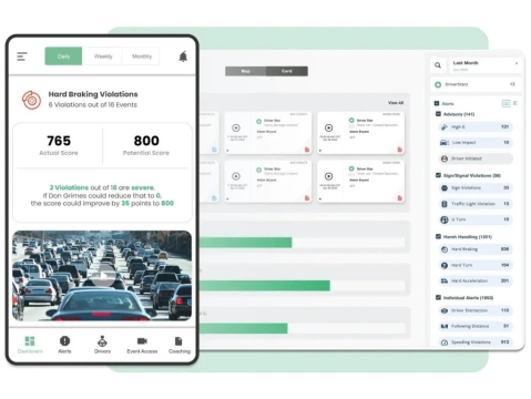 Advanced Fleet Safety Analytics. 30+ Safety Alerts.