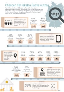 finales-whitepaper_seite-2