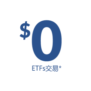 ETFs