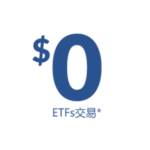 ETFs