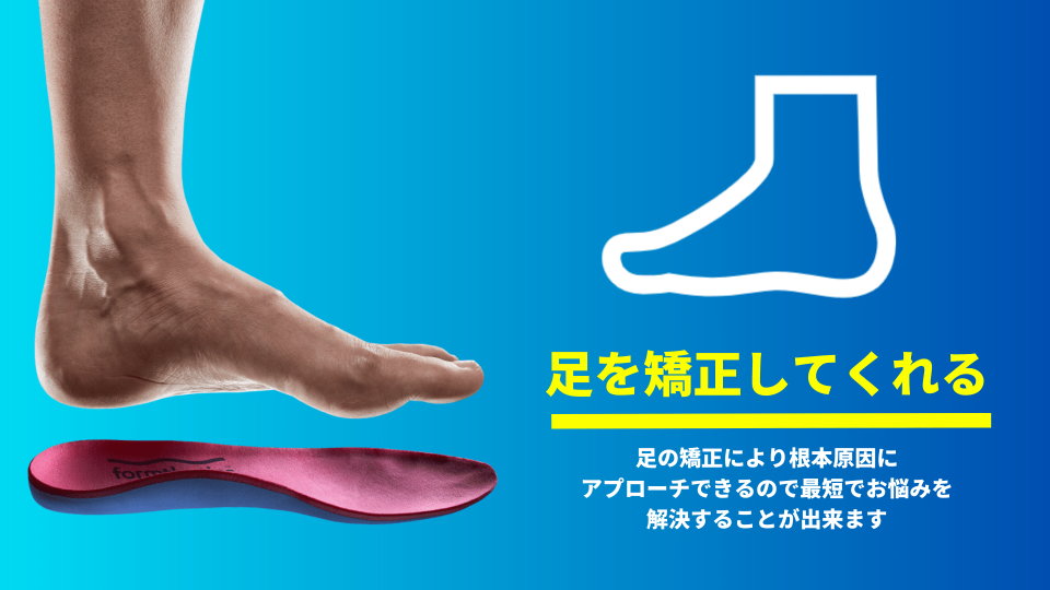 フォームソティックス・メディカルとは【足病学に基づく矯正