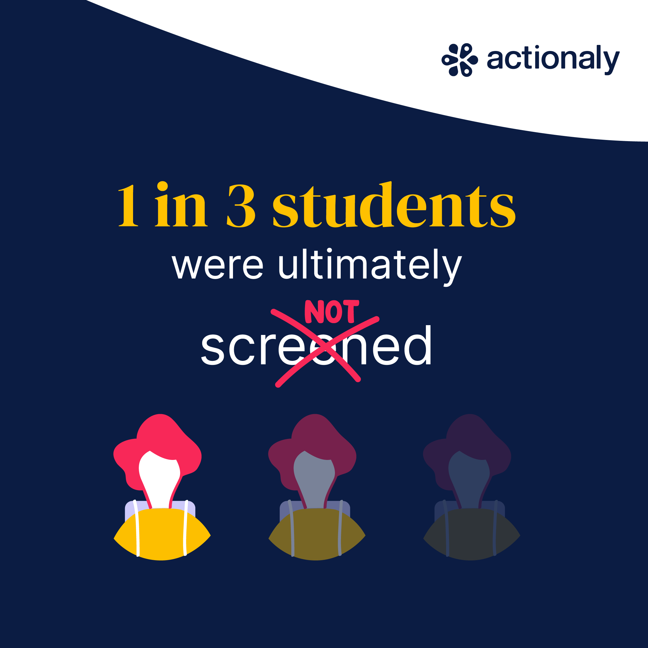 Opt-in vs. Opt-out – slide 2