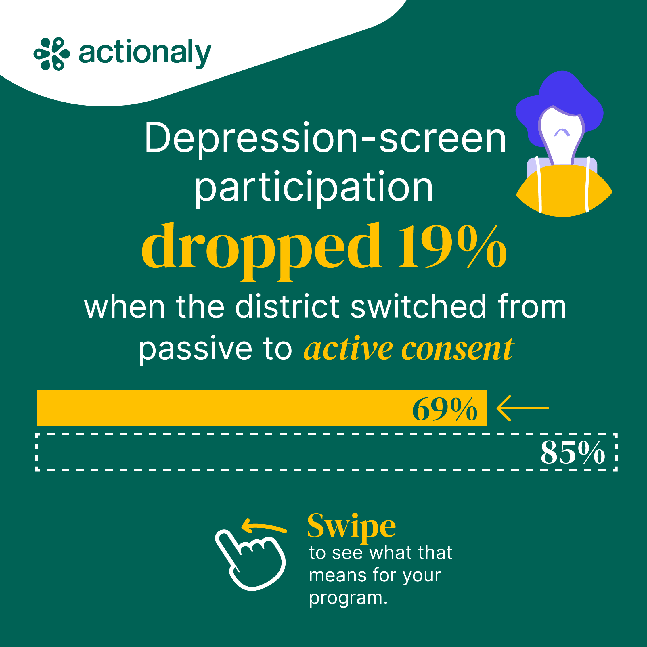 Opt-in vs. Opt-out – slide 1