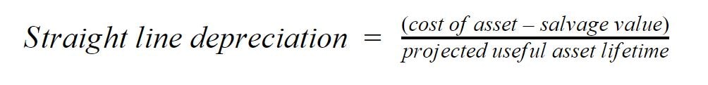 Straight line depreciation formula