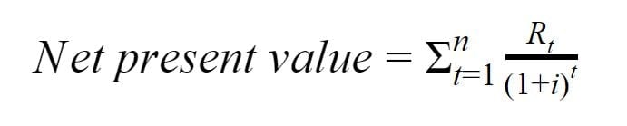 Net present value (NPV) formula 